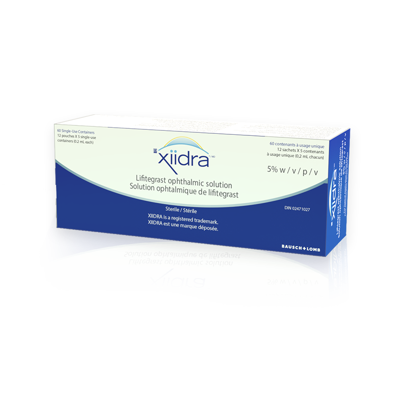 PrXiidra®